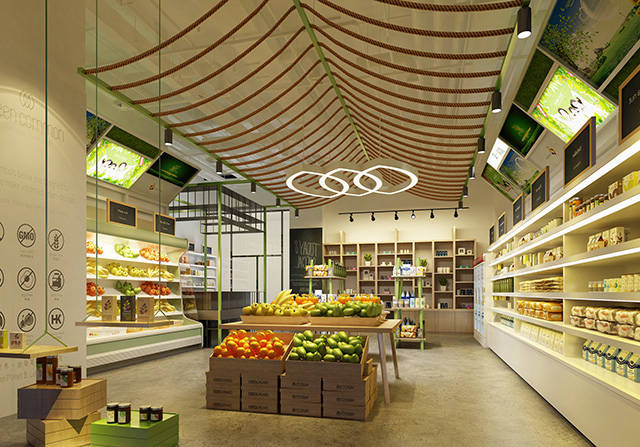 好用的生鮮ERP系統 好用的生鮮ERP系統